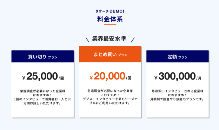 最短翌日、2万円から消費者デプスインタビューができる「リサーチDEMO！」がリリース！｜【週刊】お役立ち！チップスニュース