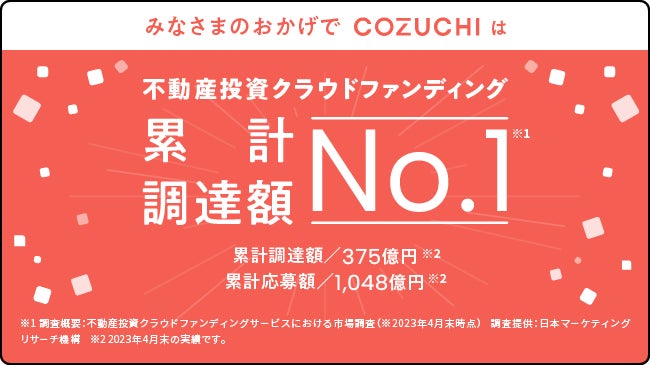 累計調達額375億円の『COZUCHI（コヅチ）』が、不動産投資クラウドファンディングで累計調達額No.1を達成