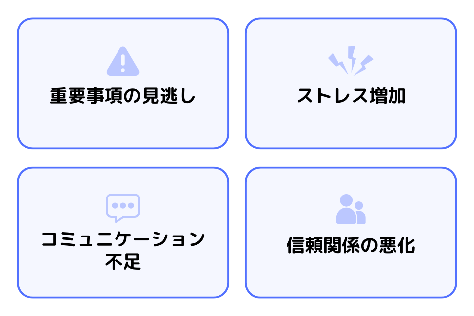 連絡方法や連絡頻度に問題がある